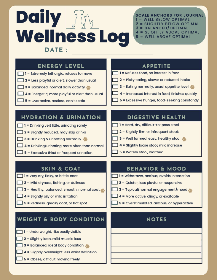 Neoterric Pet Wellness Journal Weekly Refill Fillable